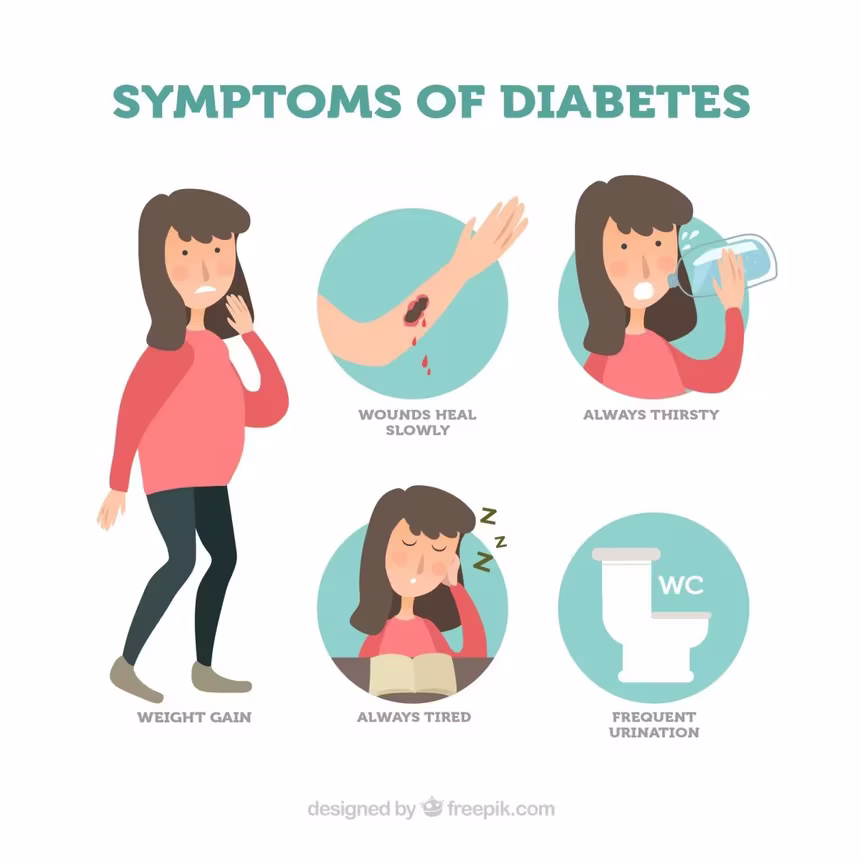 Look out for these early symptoms of diabetes