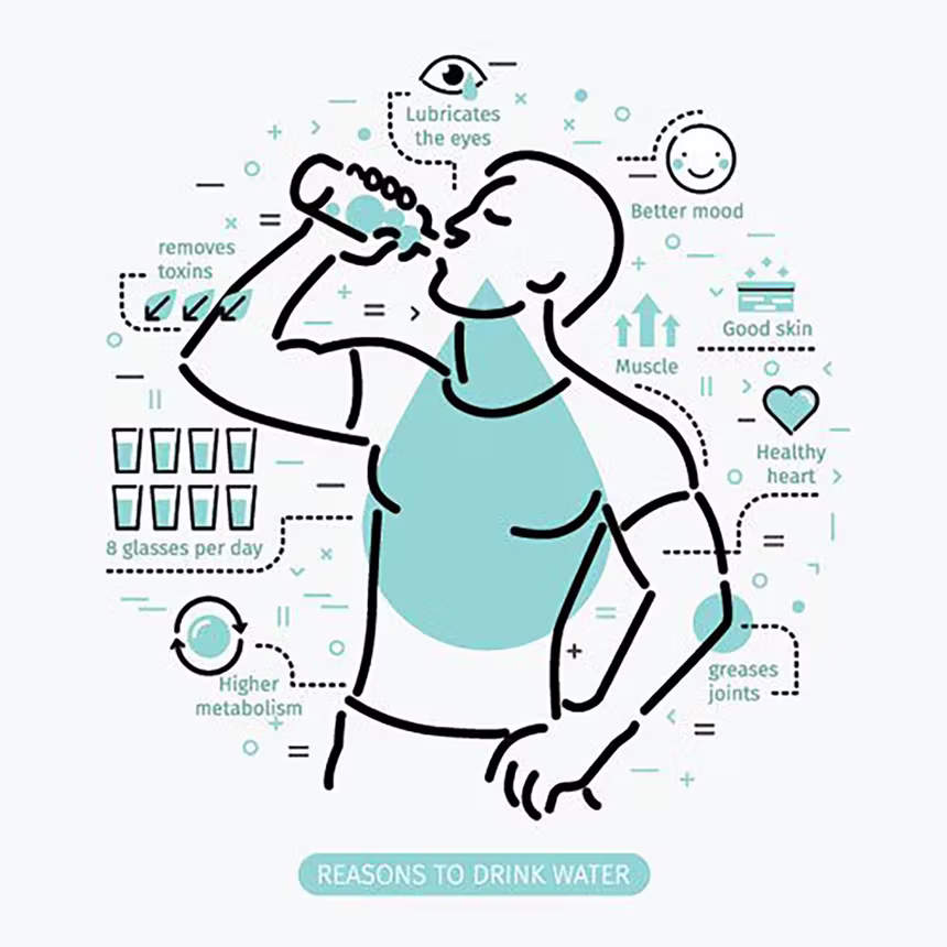 QNET Tips On Ways to Make Drinking Water Fun