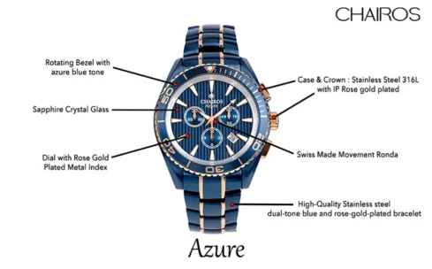 Chairos azure watch parts