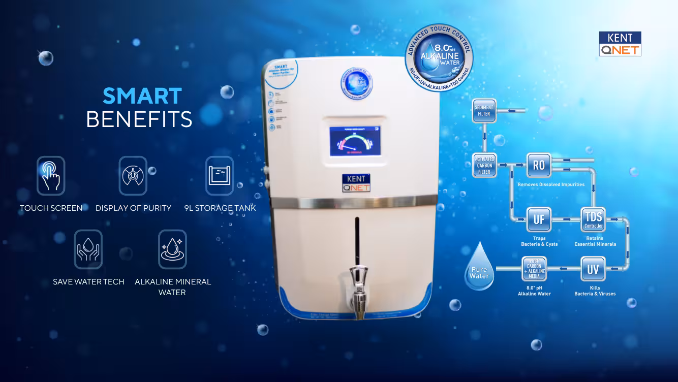 KENT water purifier with advanced purification technology for safe, clean, and healthy drinking water at home
